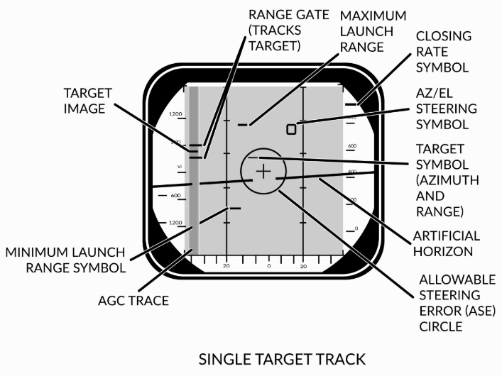 File:F14 pdstt.png