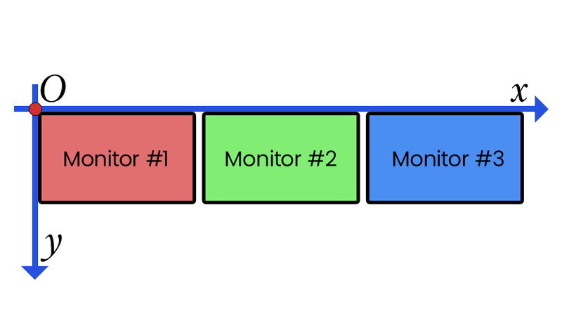 File:Triple1.png