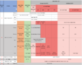 Thumbnail for version as of 11:35, 10 March 2021