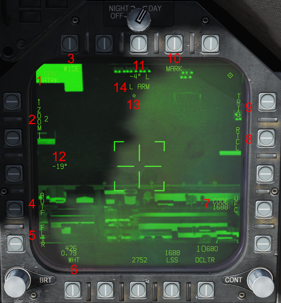 File:AG FLIR Labels.png