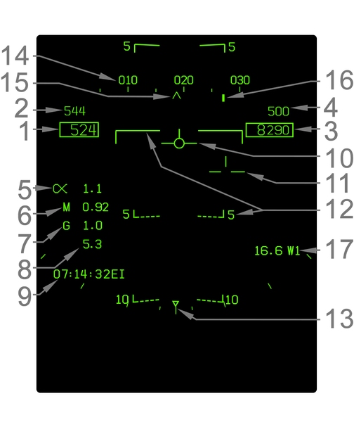 File:HUD - NAV Labels.jpeg