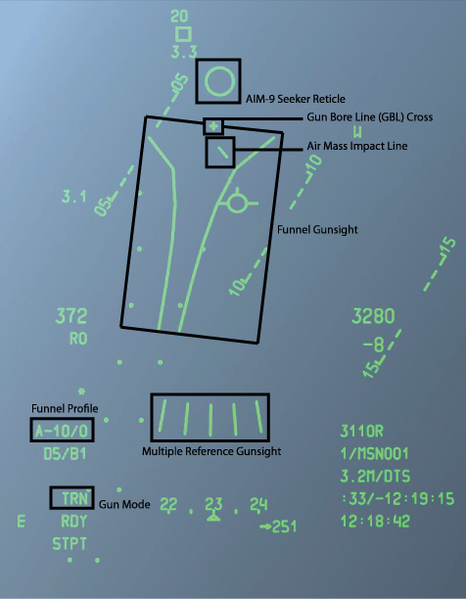 File:HUD AIR ANNOTATED.png