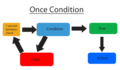 Thumbnail for version as of 00:20, 19 April 2018