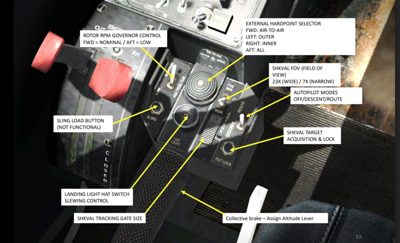 File:Ka50 collective HOTAS.png