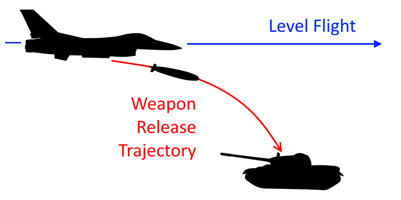 File:CCRP.png