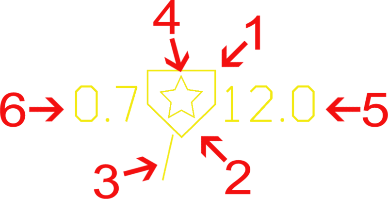 File:L&S Labels 1.png