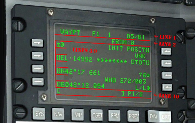 File:CDU Lines.jpg