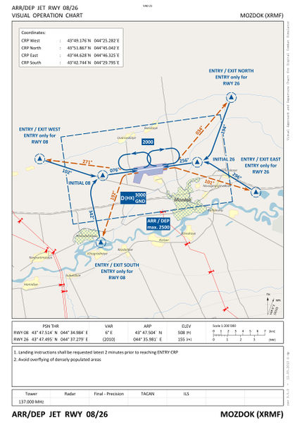 File:XRMF-ARR-DEP.jpg