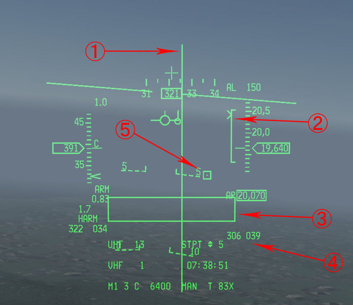 File:RUK HUD.jpg