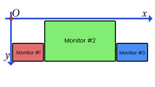 Alt text