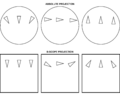Thumbnail for version as of 07:34, 5 February 2021