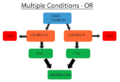 Thumbnail for version as of 00:20, 19 April 2018