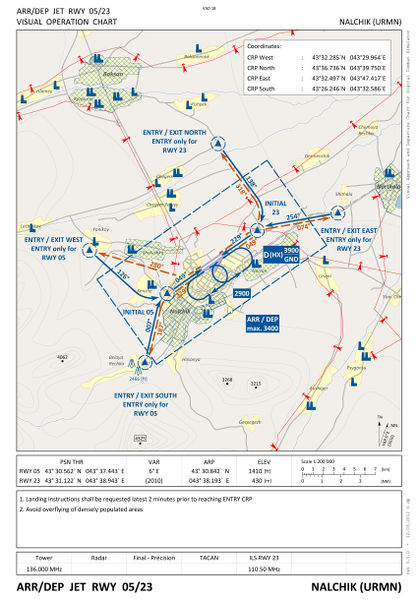 File:URMN-ARR-DEP.jpg