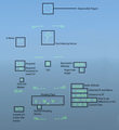 Thumbnail for version as of 06:28, 18 May 2018