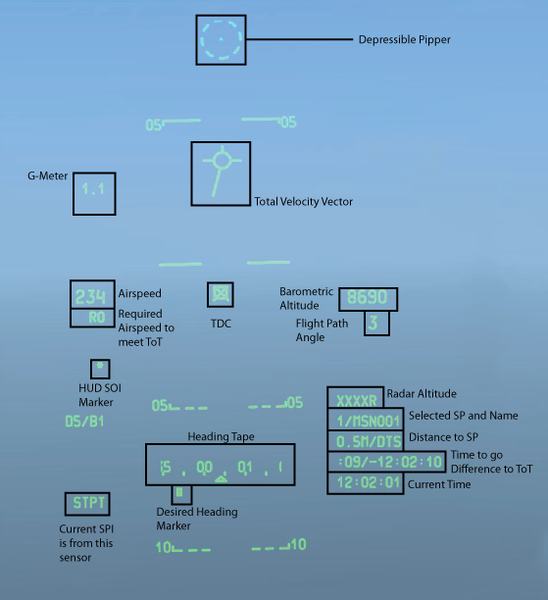File:HUD NAV OVERVIEW.png