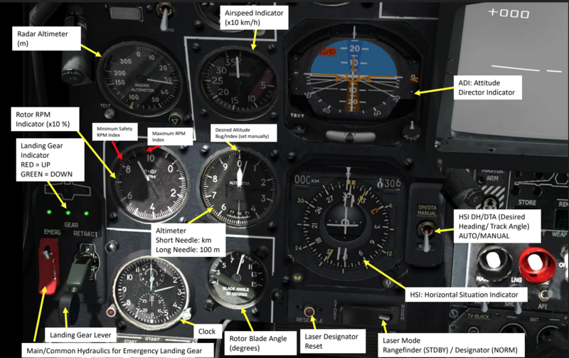 File:Ka50 gauges.png