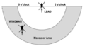 Thumbnail for version as of 09:16, 21 May 2021