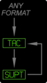Thumbnail for version as of 03:56, 21 July 2021