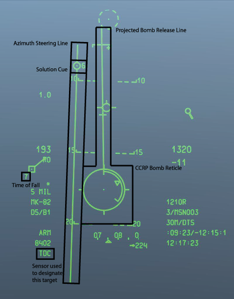 File:HUD CCRP ANNOTATED 2.png