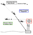 Thumbnail for version as of 09:18, 21 May 2021
