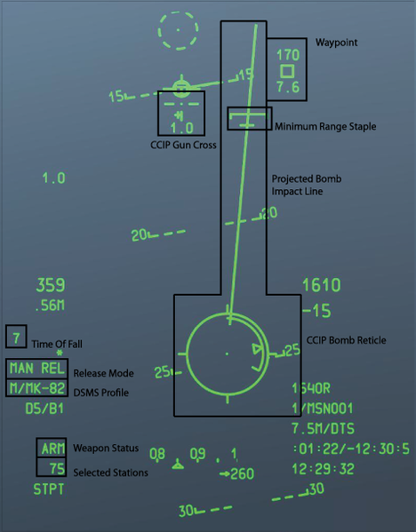 File:HUD CCRP ANNOTATED.png