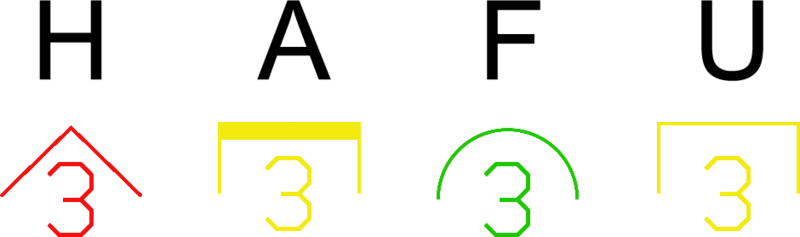 File:HAFU Labels 3.png