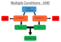 Thumbnail for version as of 00:20, 19 April 2018