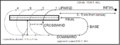 Thumbnail for version as of 18:19, 12 May 2019